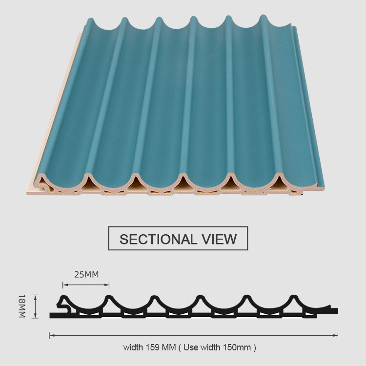Dekorative hölzerne Decken-15mm runde Grill-Platte 3D WPC im Freien